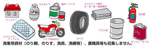 粗大ごみイメージ