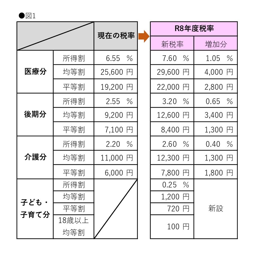 図1_cropped (2)-cleaned_page-0001-cleaned.jpg