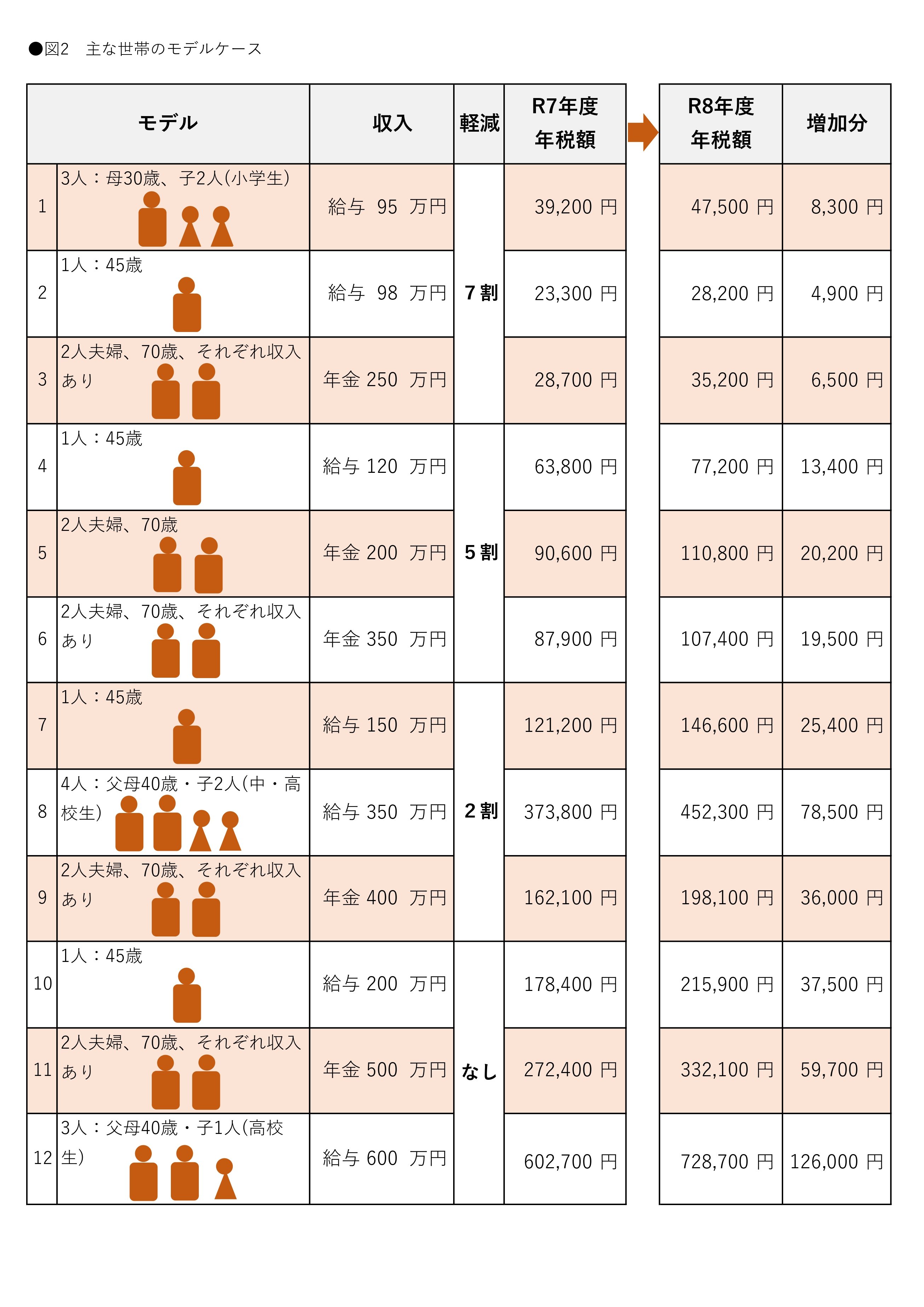 図2_page-0001-cleaned.jpg